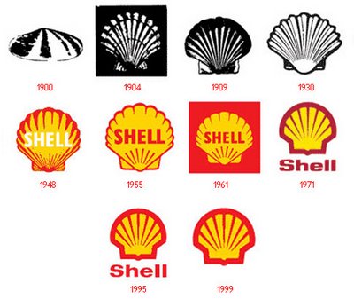 Shell Oil Logos