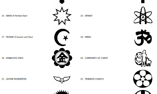 selection of VA emblems