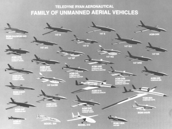 A picture of drone types manufactured by Ryan air systems.
