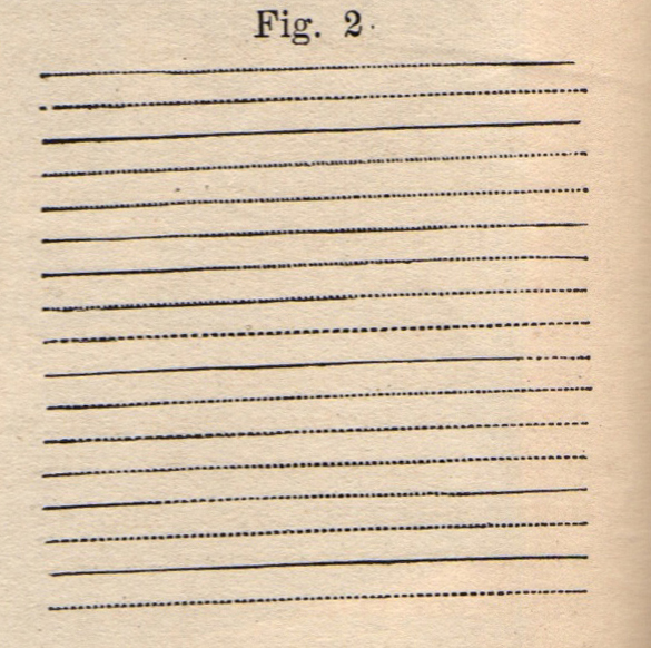 Grooves from the original phonograph recording, reproduced in <em>Scientific American</em> in 1877.