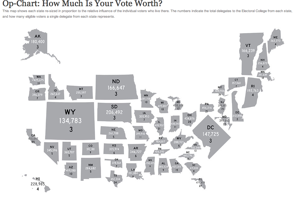 New York Times map, influence of vote