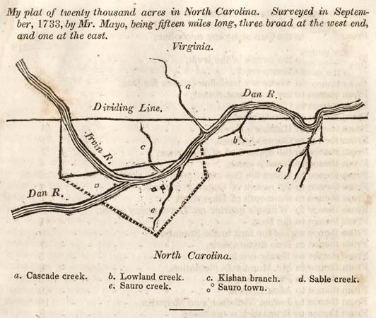 An 18th century image of the survey of the dividing line between NC and Virginia