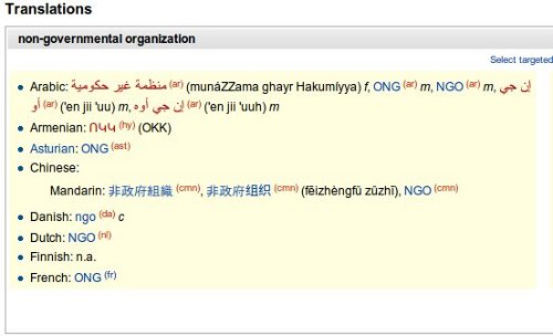 List of translations of "NGO"