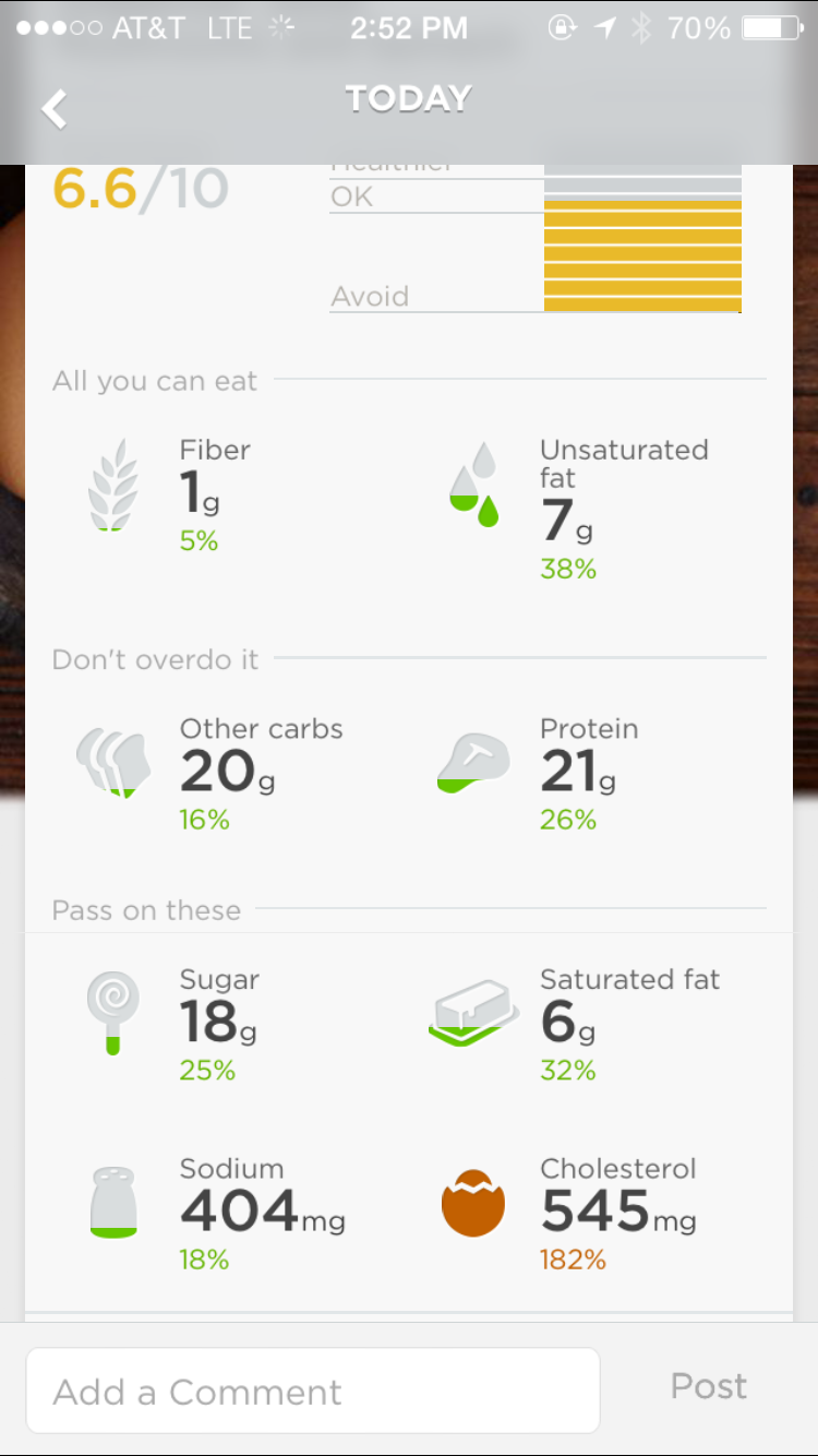 Jawbone Cholesterol